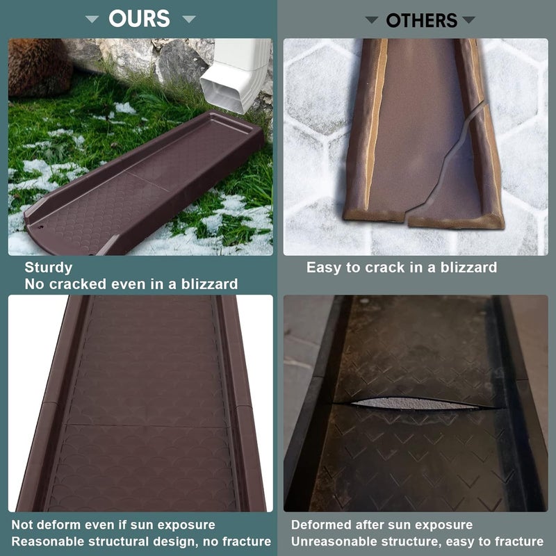 plusgutter Rain Gutter Downspout Splash Block, Gutter Downspout Extensions for Water Drainage, 24" Gutter Splash Guards Downspout Extender, Fixable Down spout Drain Trays with PE Nails(3 Pack, Brown) - Image 3